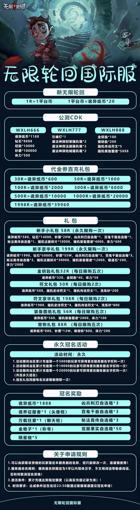 充值介绍
